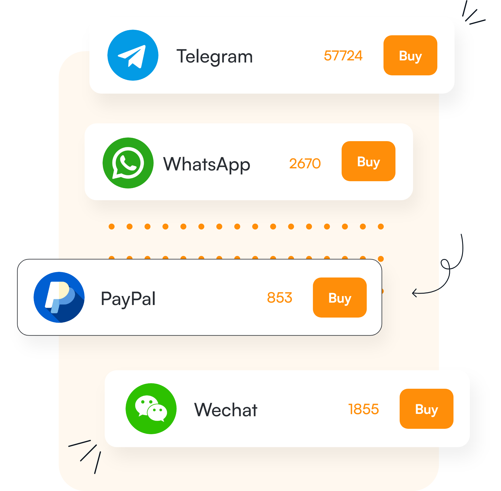 get SMS verification for social
networks